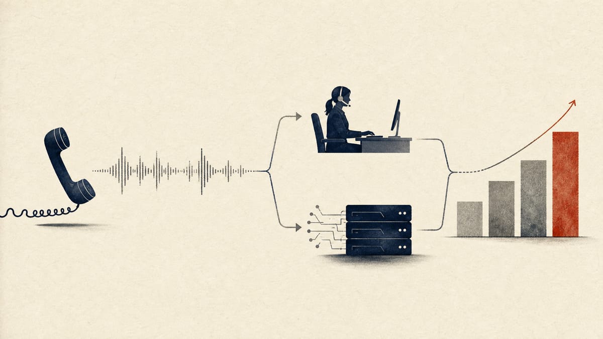 Editorial illustration of AI call-center workflow and rising profit bars