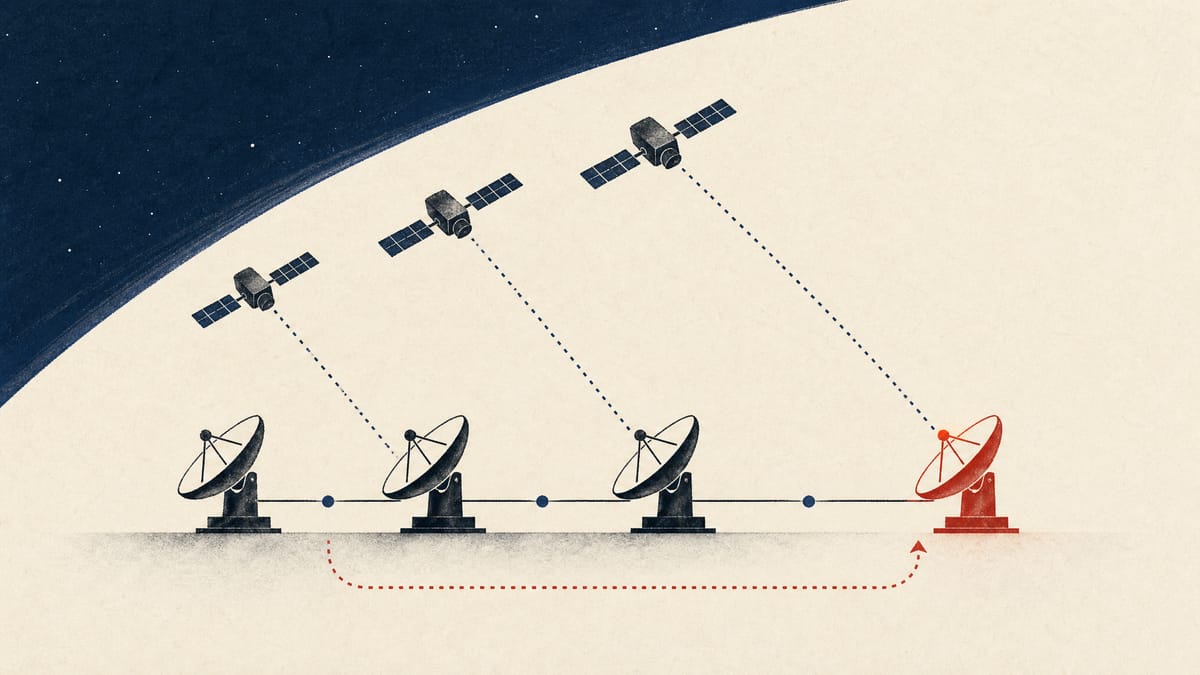 Illustration of satellites connected to a network of ground-station antennas with a highlighted backup link.