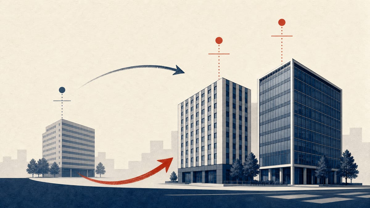 Illustration of one office building being exchanged for two others to represent a REIT shifting capital between properties.
