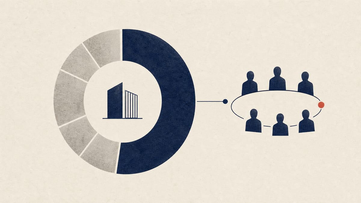 Abstract illustration of a company linked to one very large shareholder block and several smaller minority blocks, suggesting a governance reshuffle.