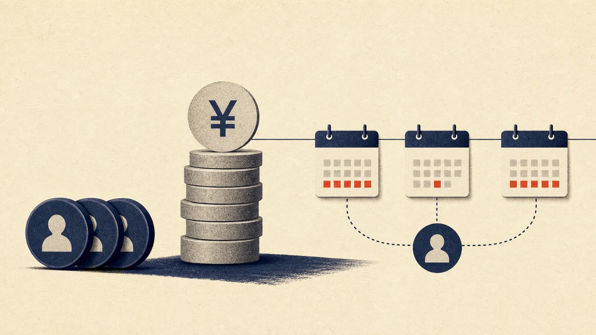 Editorial illustration of share tokens, rising yen markers and calendar checkpoints tied to one shareholder record.