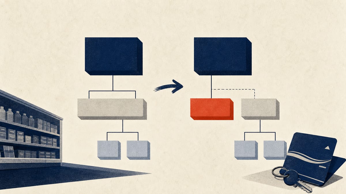 Editorial illustration of a corporate structure being simplified, with a resort subsidiary moved from a real-estate subsidiary to sit directly under a parent company.