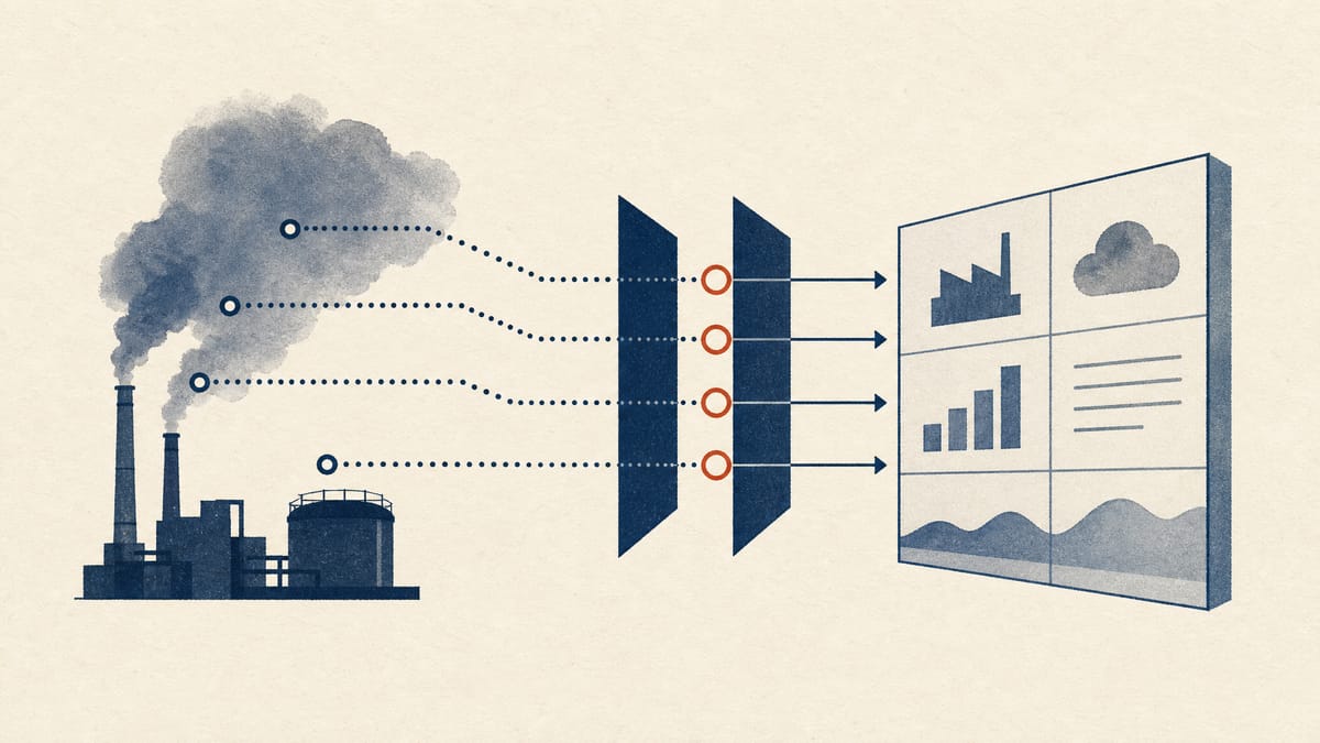 Editorial illustration of greenhouse-gas data from industrial facilities moving through compliance checkpoints into a structured reporting grid.