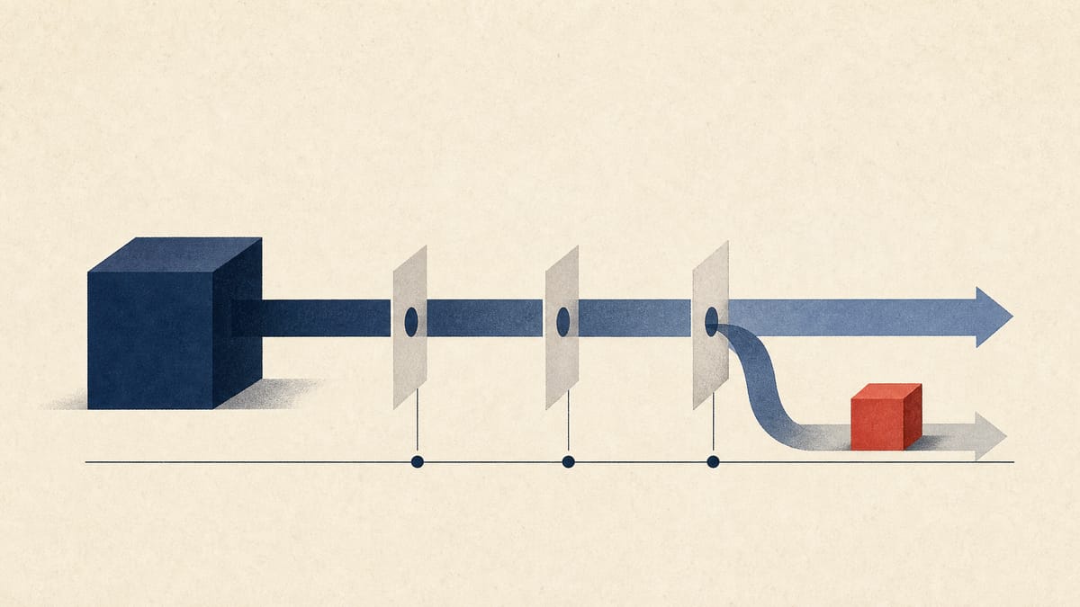 Abstract editorial illustration of shareholding blocks moving across a timeline from 2018 to 2026 through compliance checkpoints.
