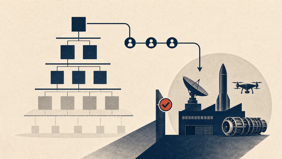 Abstract illustration of a multi-layer corporate ownership chain with compliance checkpoints and small drone and satellite elements.