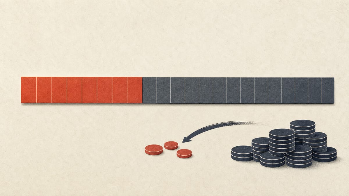 Abstract illustration of a partially filled progress bar and a shrinking stack of coin tokens, symbolizing a company drawing down a large financial authorization over time.