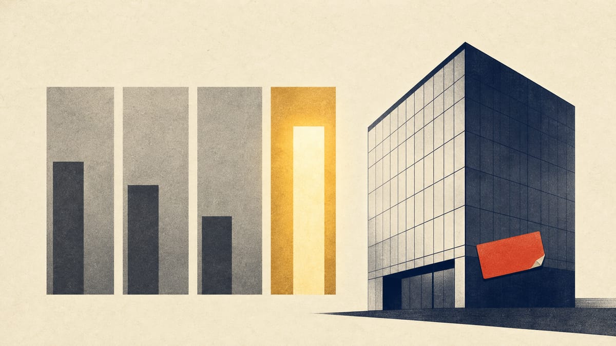 Illustration of four regional performance bar charts, one glowing gold for growth and three muted grey for decline, next to a plain glass office building marked as sold.