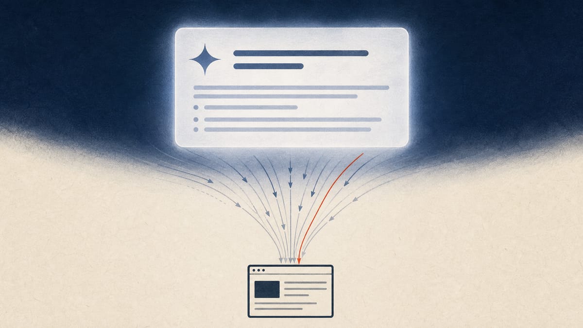 Abstract illustration of search traffic diverting from a website icon toward a glowing AI-generated search summary panel