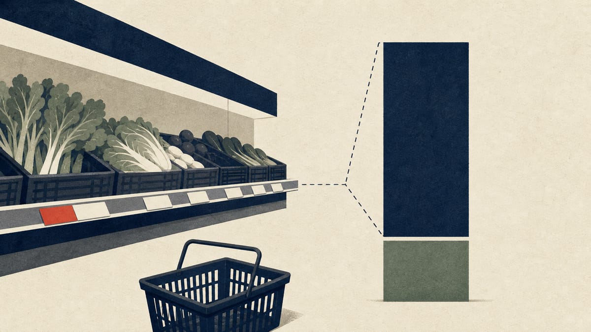A supermarket aisle scene overlaid with a bar chart showing a majority ownership block and a smaller retained minority block, representing a corporate takeover with a retained shareholder.