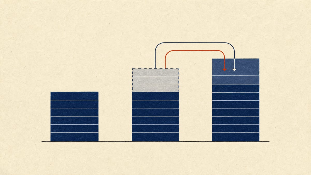 Abstract illustration of capital moving from stated-capital and capital-reserve ledger columns into a capital-surplus column, showing a same-day increase and reduction that leaves the original columns unchanged.