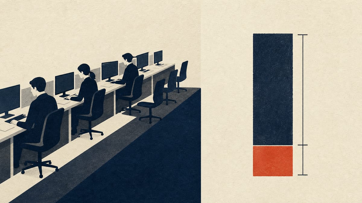 Illustration of a software services workforce with empty workstations beside a two-part bar diagram showing a revenue shortfall split into two causes.