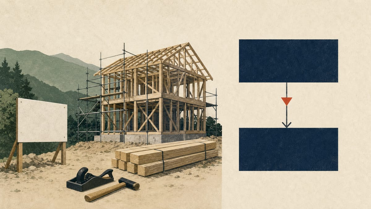 A timber-frame house under construction beside a simple diagram showing a parent company fully owning a subsidiary.