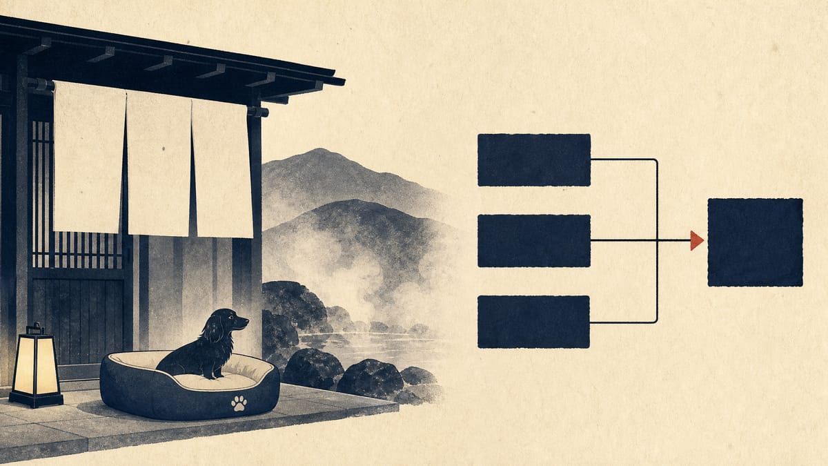 Illustration of a hot-spring inn entrance with a dog bed and steam, beside a simple diagram of shares consolidating into a single holder.