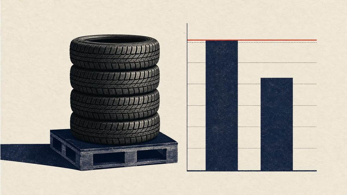 Stacked tyres beside two bars, one filled to its ceiling line and the other about seven-tenths full, illustrating a buyback that reached its value cap before its share ceiling.