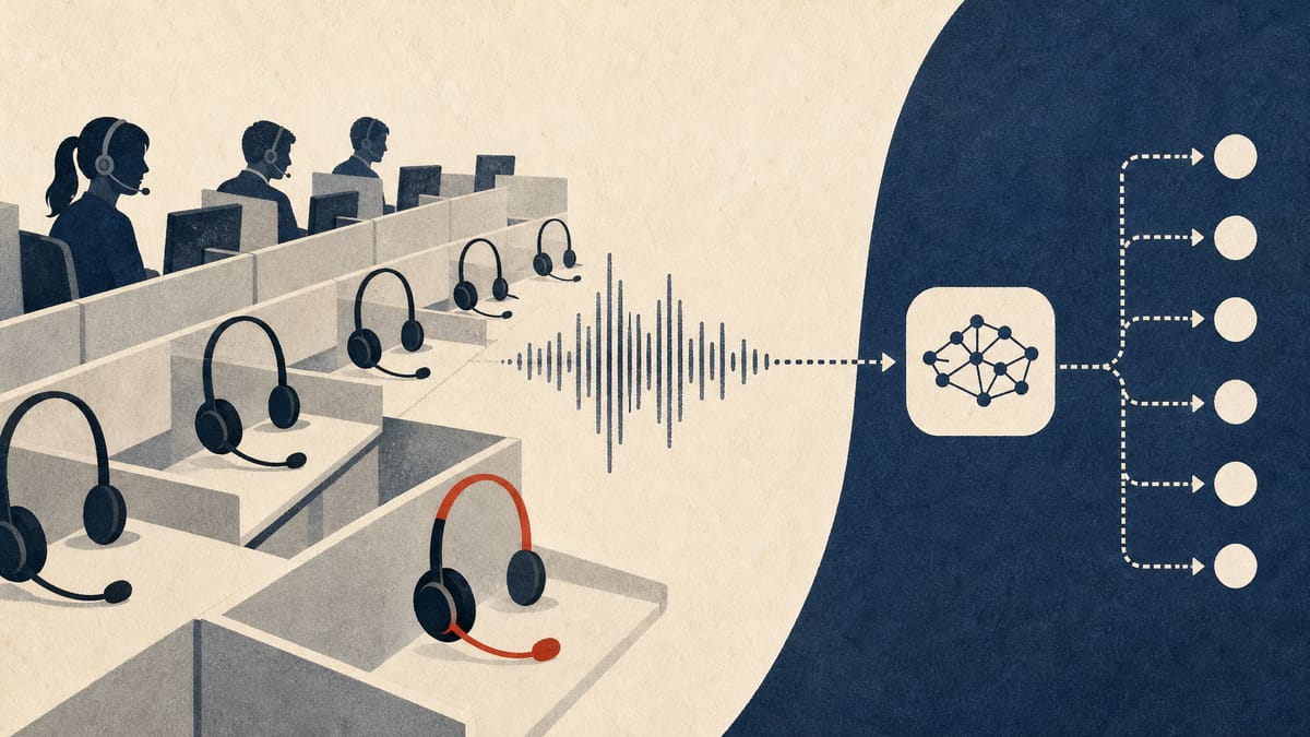 Rows of call-centre headsets and workstations with a waveform flowing into an automated call-routing diagram.