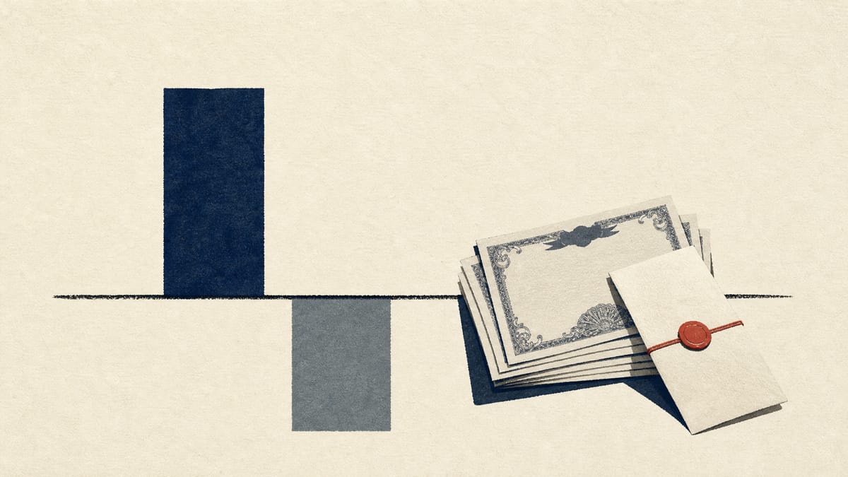Abstract chart showing a profit bar falling below a zero baseline beside share certificates and a sealed envelope, illustrating a retirement charge and director stock pay.