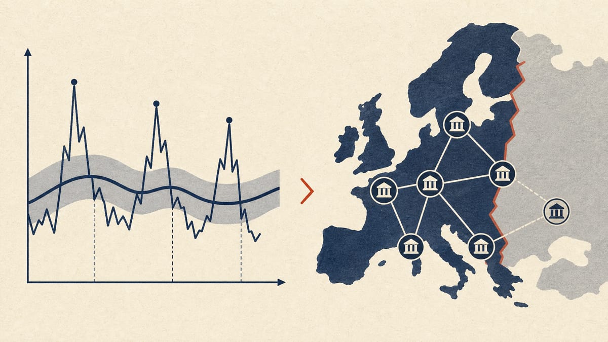 Abstract chart contrasting year-end position spikes with a smoothed full-year average, beside a small network diagram of linked banks across a border.