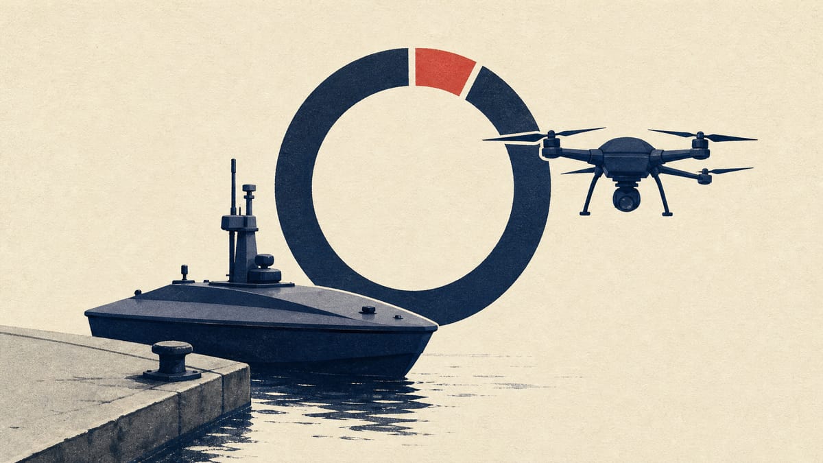 An unmanned surface boat and a quadcopter drone side by side next to a simple ownership diagram showing a nearly full stake.
