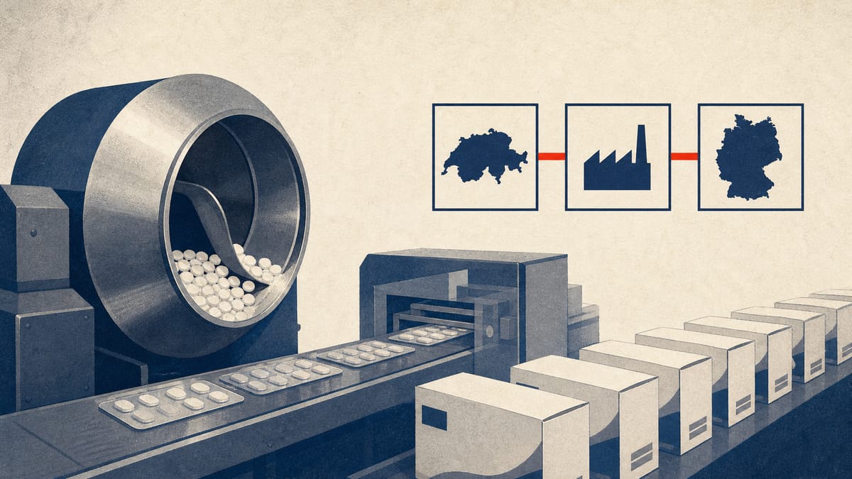 Pharmaceutical tablet production line with packaging machines and a simple three-box ownership diagram overlaid.